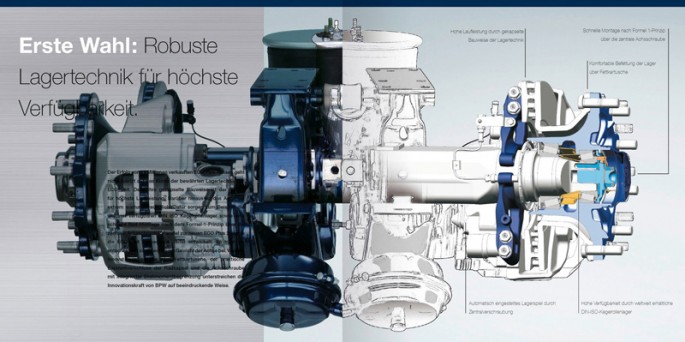 Bergische Achsen Eco Plus Broschüre 7